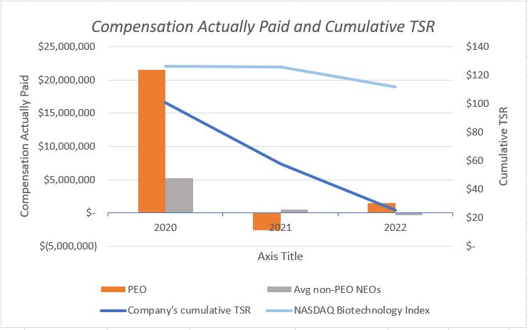 TSR & compensation.jpg